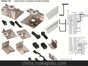 家具移门配件供应商,价格,家具移门配件批发市场 